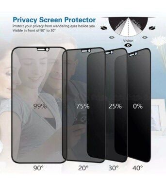 Full Privacy HD Glass