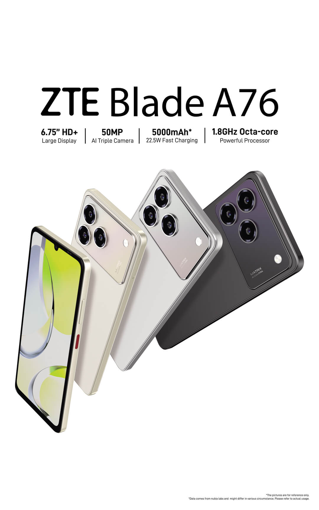 Zte A76