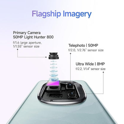 Redmi Note 14 Pro+ 5G