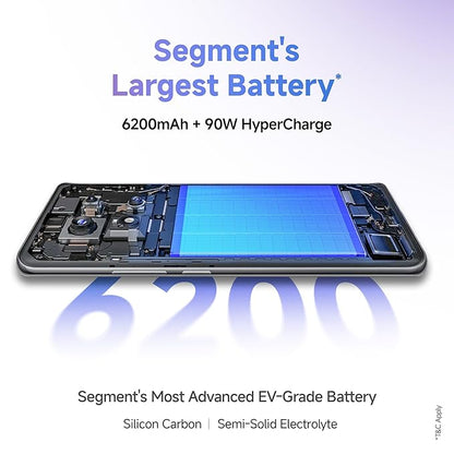 Redmi Note 14 Pro+ 5G